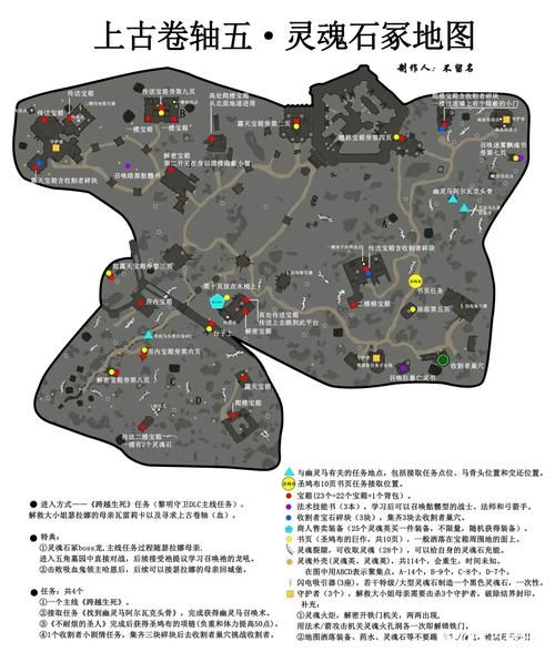 上古卷轴MOD2更新地址最新版？获取路径详细解析！
