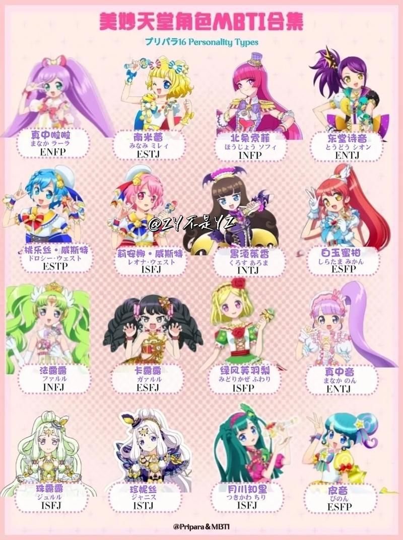下载ETO女孩子的美妙生活最新版有什么好处(女生必玩五大优势介绍)