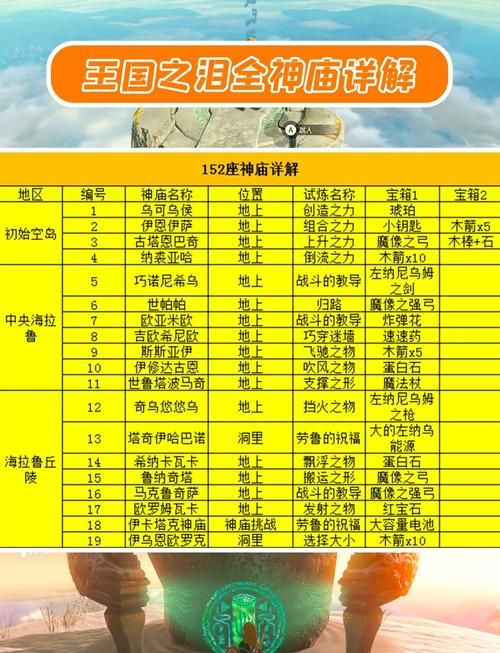 下载圣天之泪有啥注意？关键点避雷必看攻略！