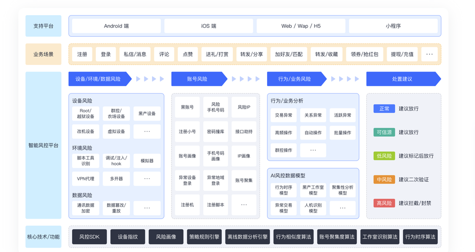 下载都市隐修在哪里找？推荐安全平台TOP3指南