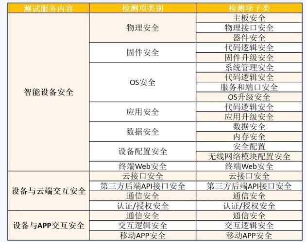 下载都市隐修在哪里找？推荐安全平台TOP3指南