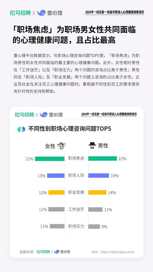 不雅的欲望下载安卓的心理影响？专家支招选择健康娱乐！