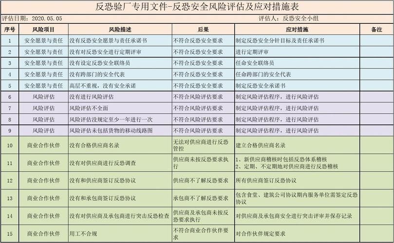不需要爱安卓汉化安全吗？(风险提示和下载建议)