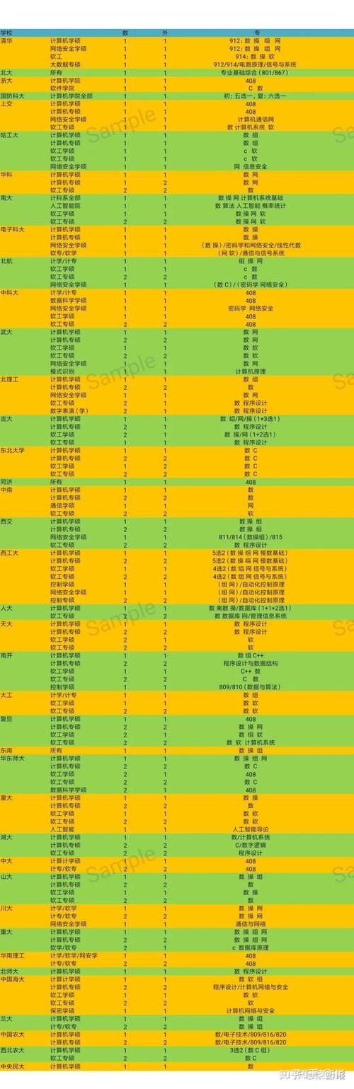 不需要爱最新能免费听吗？这三个平台可抢先体验！