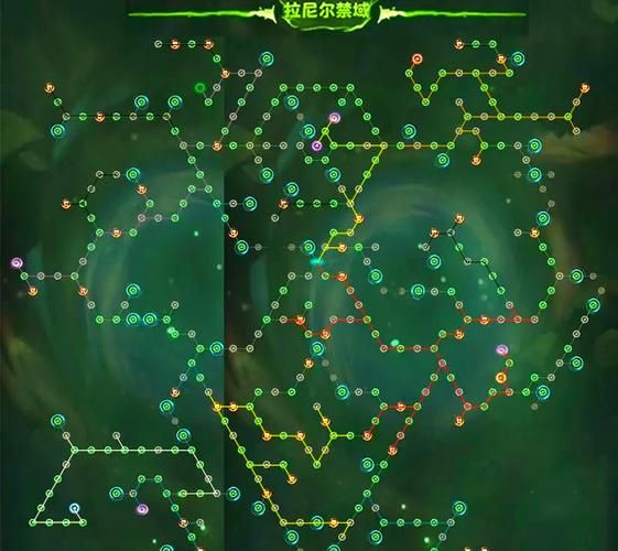 丛林V0.20游戏攻略有哪些技巧？快速升级实用方法分享！