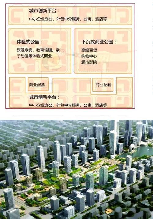 东区V0.5.2最新更新解析？(详细内容与优势详解)