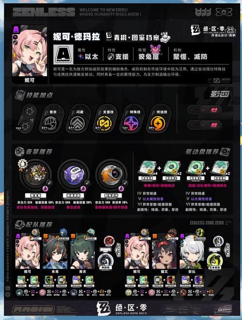 东区V0.5.2游戏攻略实用玩法解析，战斗与养成秘诀公开