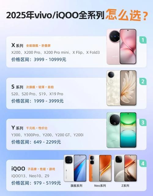 东区V0.5.2版本大全新功能详�?�?个更新亮点必�?