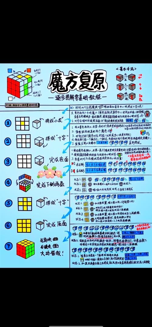 丹弗斯小姐官网新手怎么玩？入门教程超详细