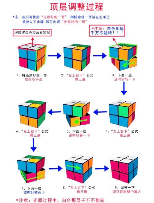 丹弗斯小姐官网新手怎么玩？入门教程超详细