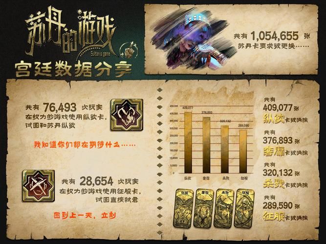 丹弗斯小姐游戏介绍亮点在哪？(玩家推荐必玩理由总结)