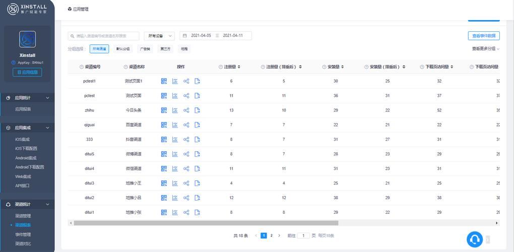 丹王V0.24游戏介绍怎么下载？(官方渠道安全安装技巧！)