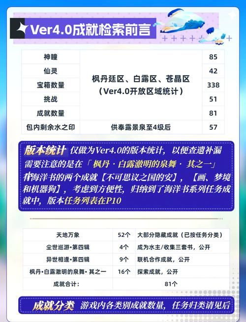 丹王V0.24游戏攻略有哪些秘籍(泄露五个实用技巧轻松过关)