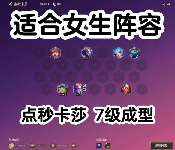 为了女王游戏攻略如何提升？专家教你3步变高手！