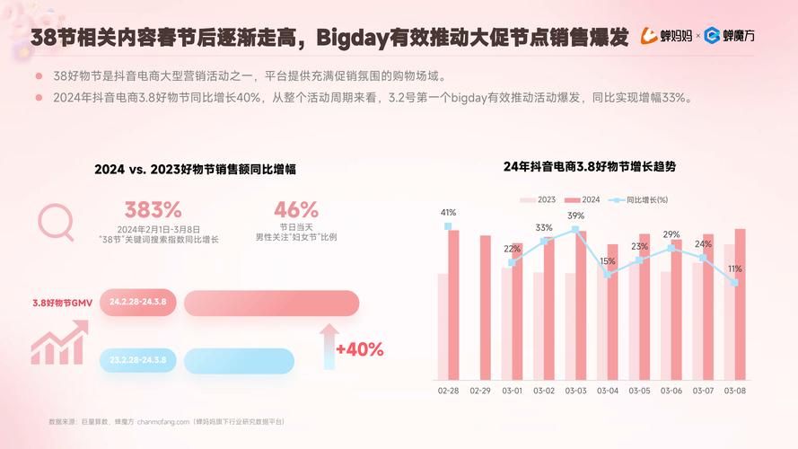 为了女王版本大全最新版（附下载方法与安装教程！）