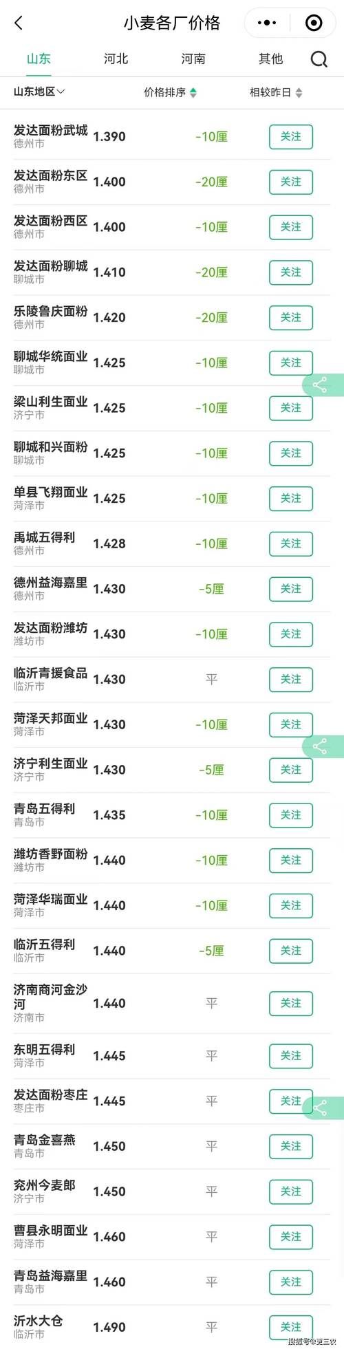 为什么选东区V0.5.2版下载？新功能稳定好用推荐！