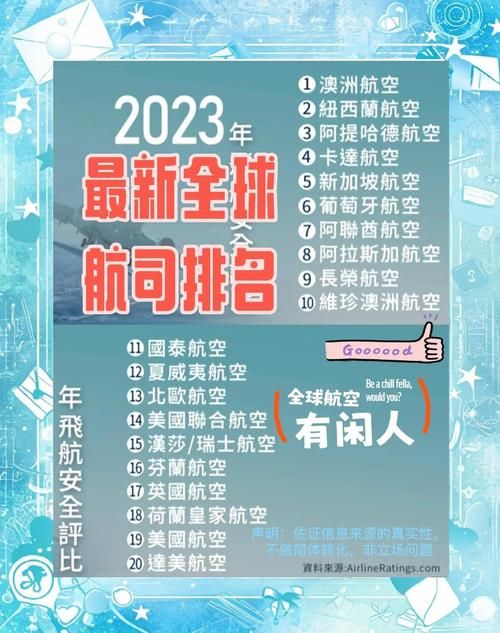 为什么选航空公司官方网站（机票安全可靠更有保障）