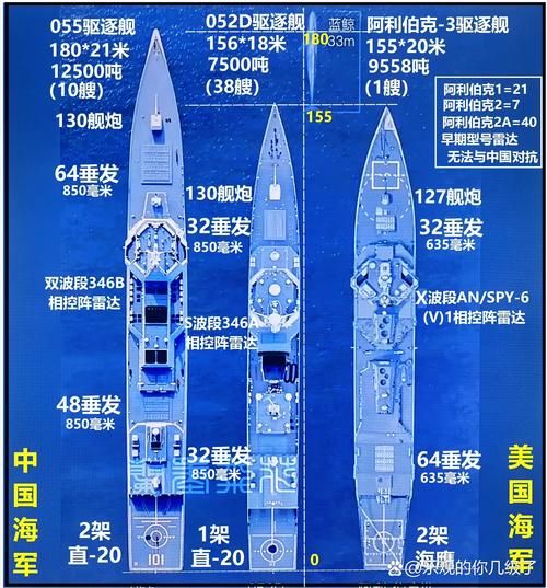 为什么选驱逐舰官方正式版下载最新版？全新体验详解！