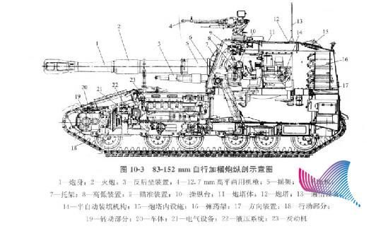 为炮而战安卓秘籍大全(高手教你快速通关秘诀)