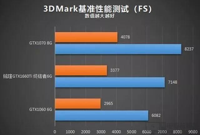 丽贝卡下载安卓哪家平台好？实测对比推荐前三名