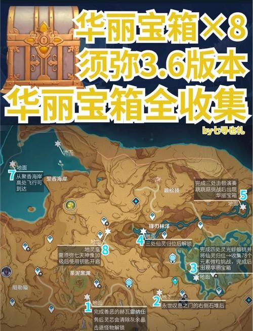 丽贝卡游戏资源在哪刷？隐藏物品收集全攻略！