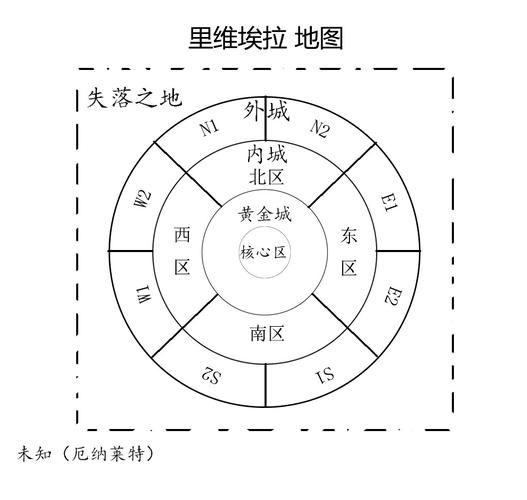 乐园之扉游戏攻略找隐藏？关键步骤解锁特殊结局！