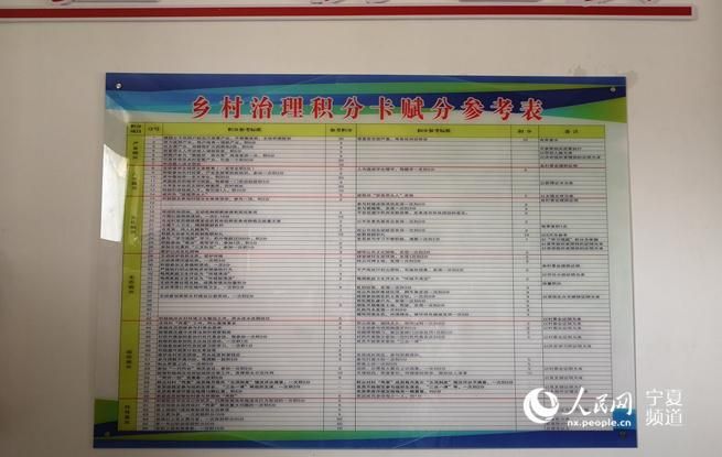 乡下生活更新地址有哪些？5个最新地点推荐清单！