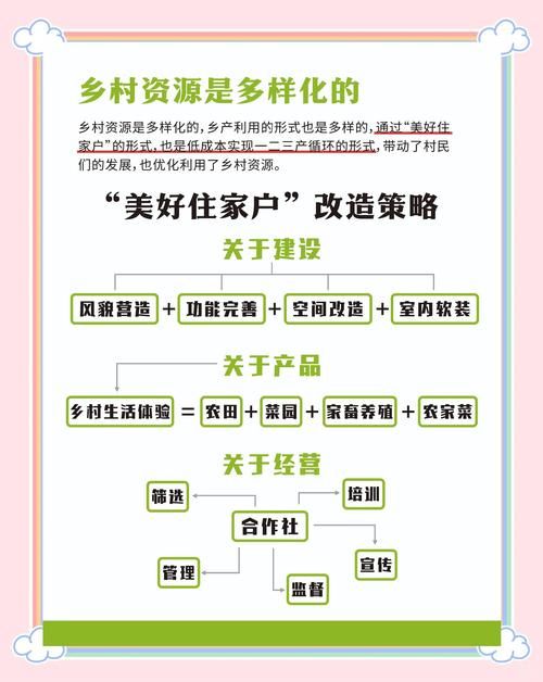 乡下生活最新版本升级好处？(对比旧版提升明显)