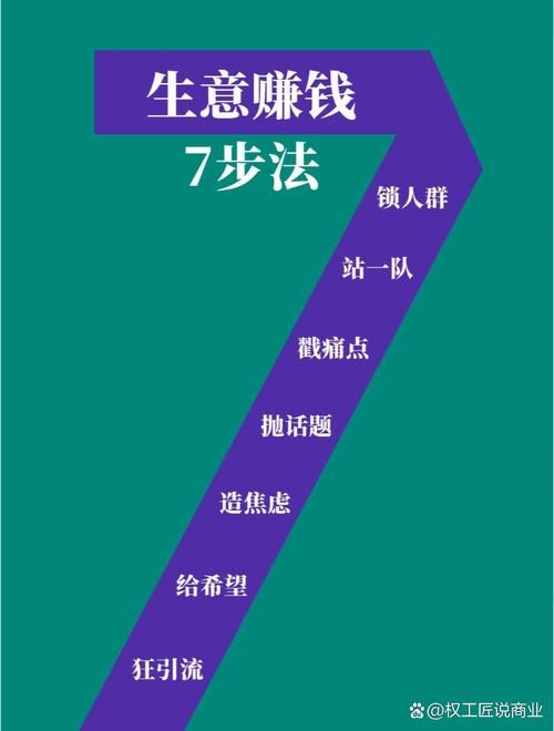 乡下生活最新赚钱门路？农村创业三个好选择