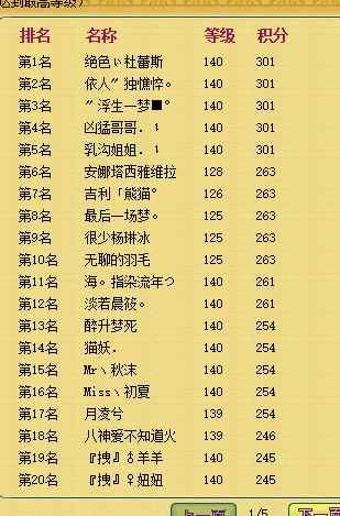 乡下生活杨过游戏好玩吗？玩家心得分享新鲜感受！
