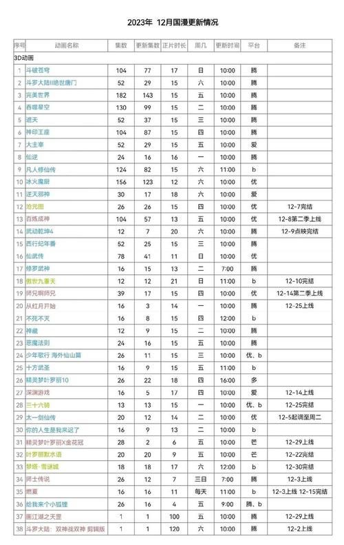 乡下生活汉化版免费下载地址？2023年安全资源推荐大全！