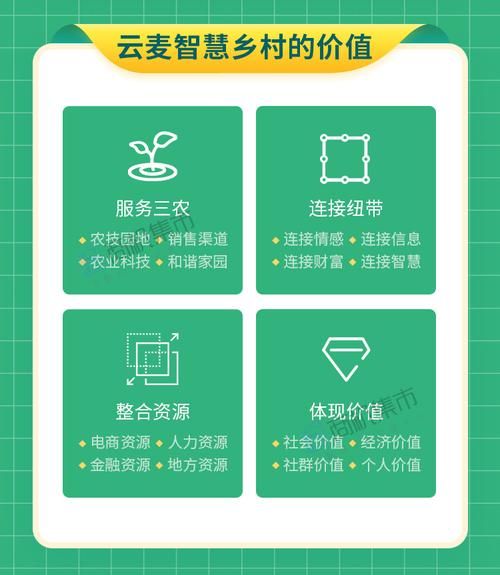 乡村改造安卓汉化哪个好用？对比选这几种优质软件