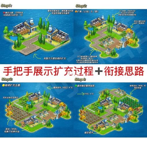 乡村改造绅士游戏怎么规划？新手必看建筑布局指南