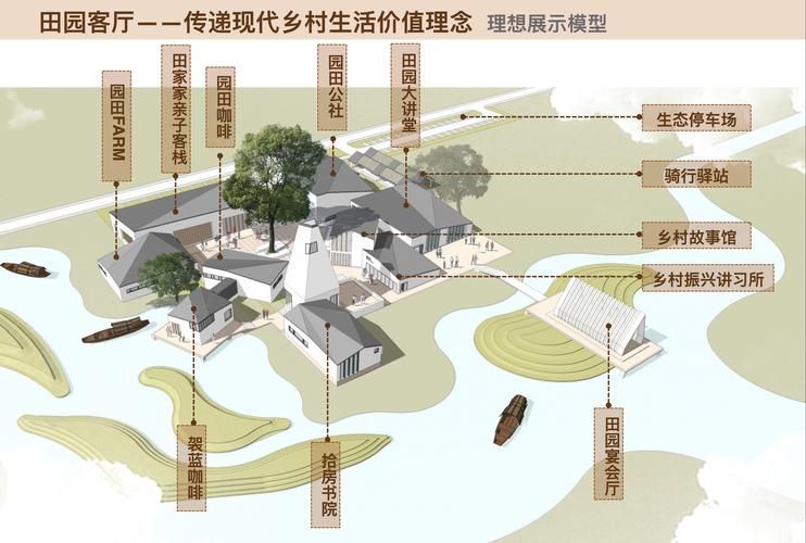 乡村改造绅士游戏怎么规划？新手必看建筑布局指南
