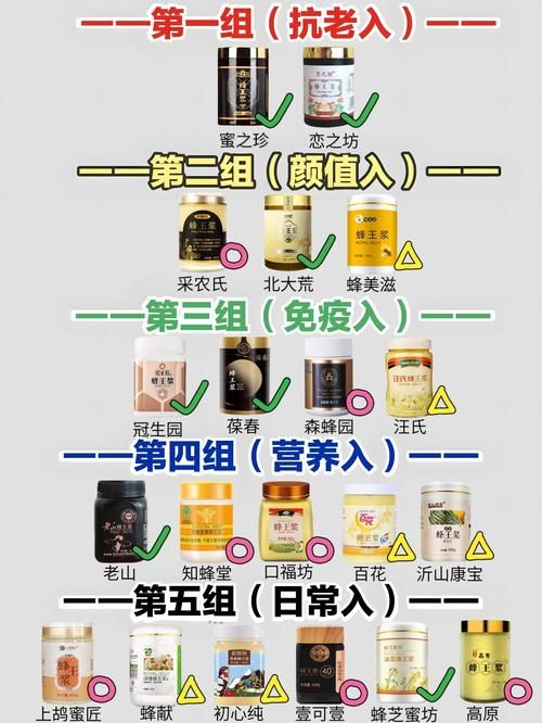 书呆子与蜂王版本大全哪个版本好？新手必看这份详细解析！