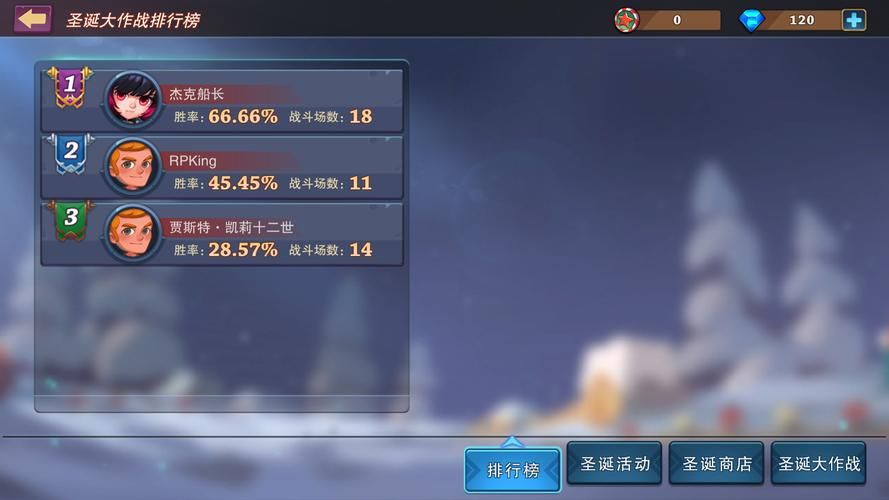 乱斗少女V1.04官方网站玩法技巧？掌握5招快速提升战力！