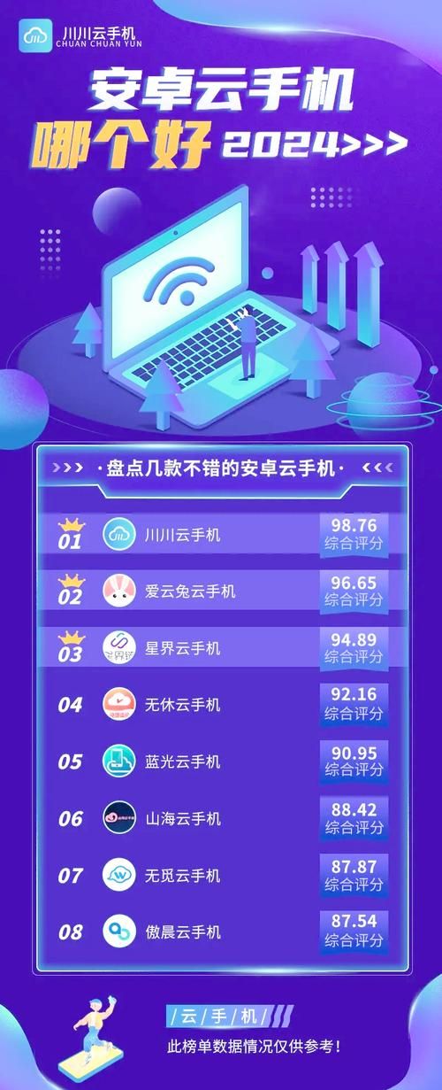 云曦安卓优势有哪些？对比其他系统不后悔选择！