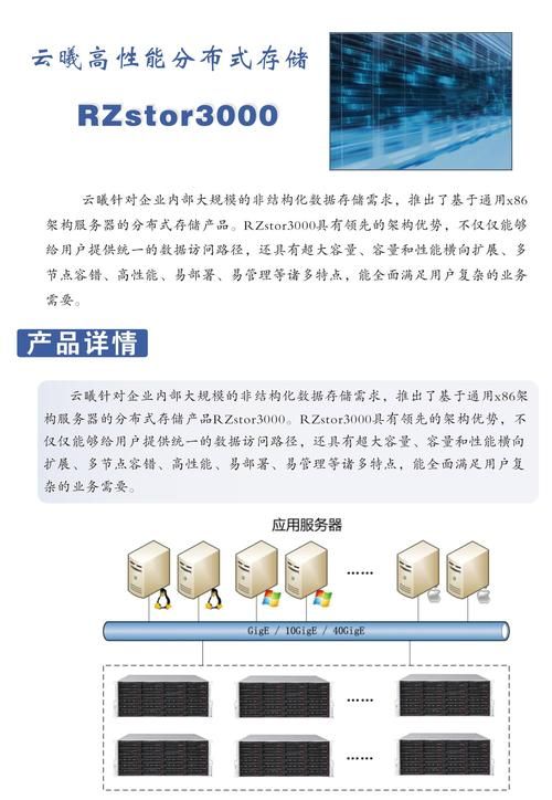 云曦官网优势在哪里？五大功能提升使用体验！
