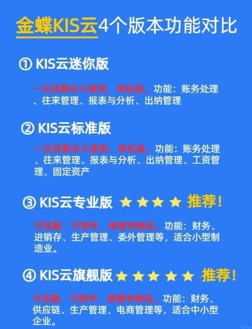 云曦版本大全有什么用处(提升效率的实用指南)