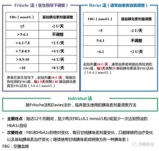 五日寸止最新哪个版最好？(对比推荐选择最优方案)