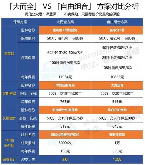 五日寸止最新哪个版最好？(对比推荐选择最优方案)