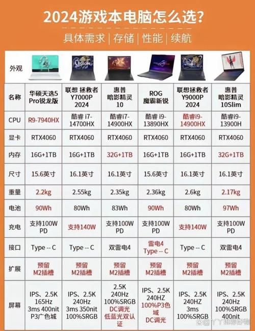 五日寸止最新哪个版最好？(对比推荐选择最优方案)
