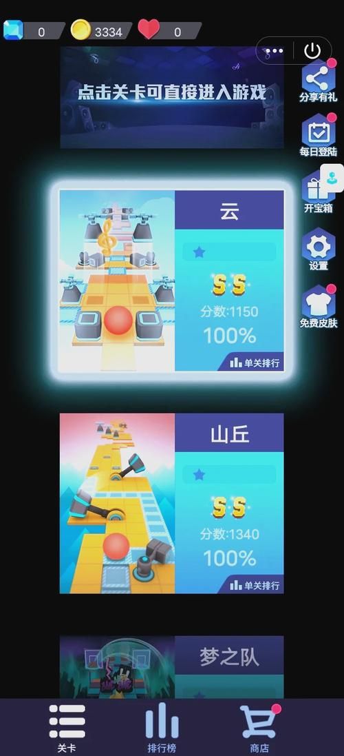五谷神稻荷：Inari杨过游戏第几关难？通关秘籍就在这里找！