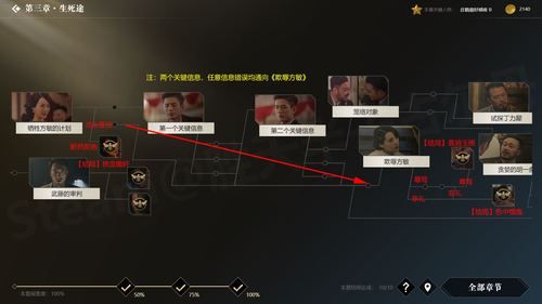 五谷神稻荷：Inari游戏攻略隐藏内容哪里找全攻略详解！