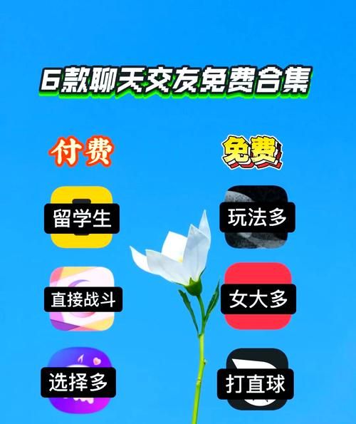 交到100个朋友在哪下载靠谱？看行家推荐实用平台！