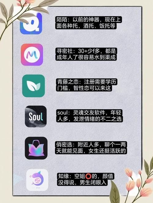 交到100个朋友安卓怎么玩？(掌握这5个技巧快速交友)