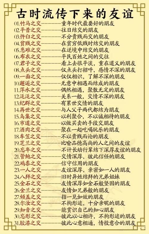 交到100个朋友最新方法怎么做？5个技巧轻松实现友谊目标！