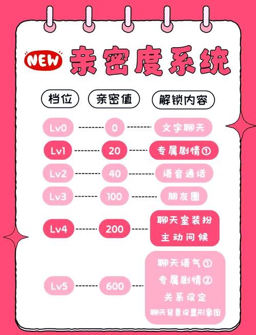 亲密接触下载地址怎么找？手把手教程教你轻松获取！