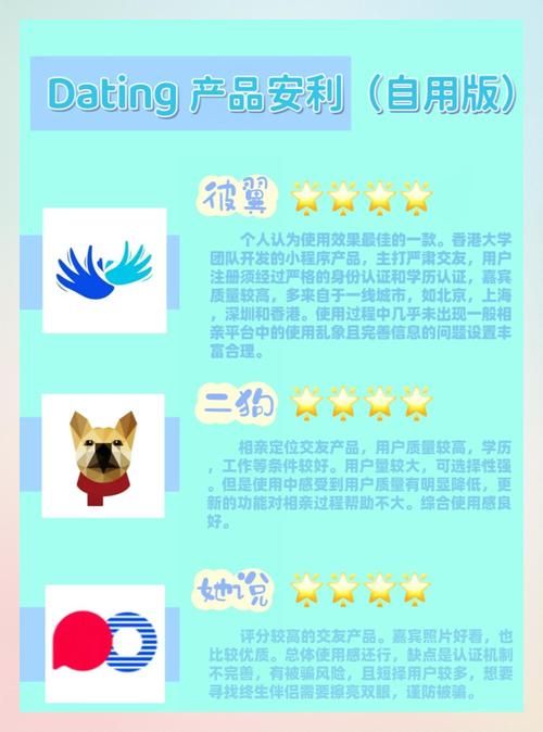 亲密接触游戏下载哪家好？对比这几个靠谱平台！