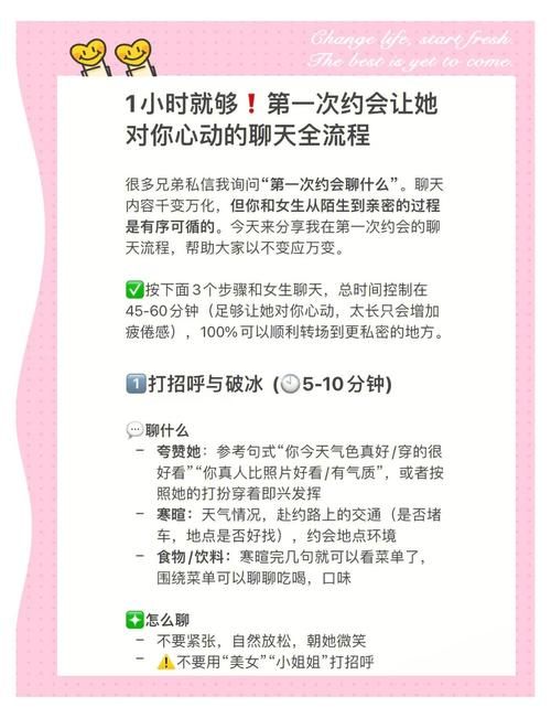 亲密接触游戏攻略新手必看！3招提升你的互动技巧